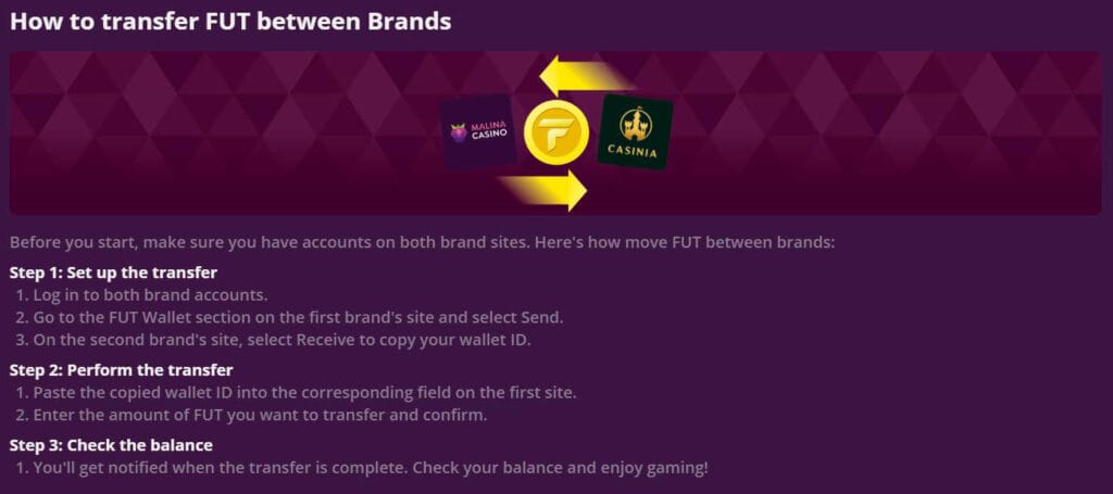 FUT coins malina casino